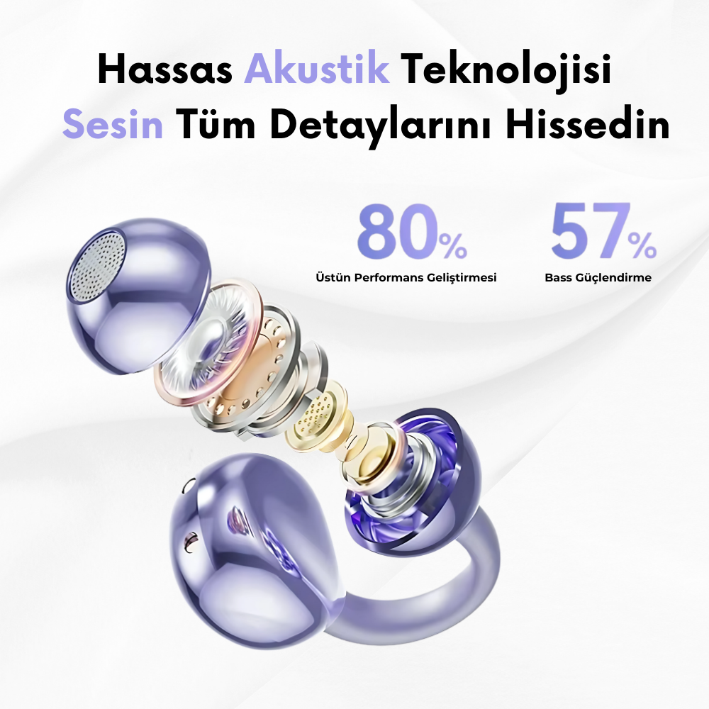 Clippiq® – Klips Tasarımlı Kablosuz Kulaklık