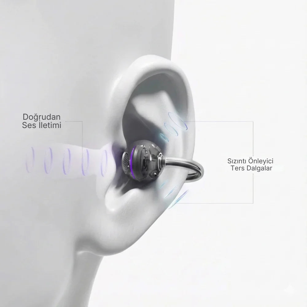 Clippiq® – Klips Tasarımlı Kablosuz Kulaklık